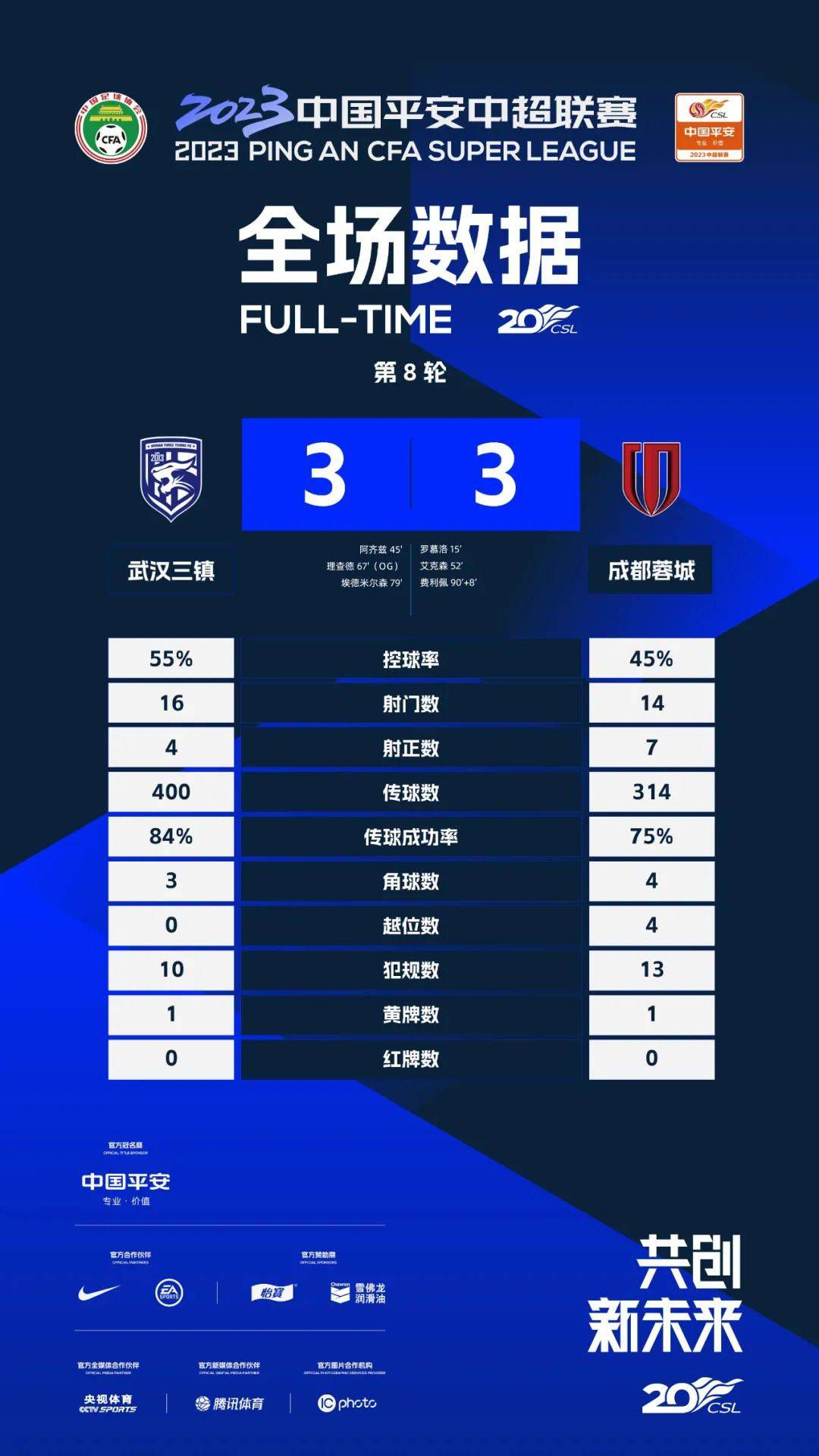 马岚立刻点击转账，填入自己的账户，然后在转账金额那一栏，输入了2027232.14，她决定只给萧常坤留一分钱，让他知道知道，得罪了自己的代价。